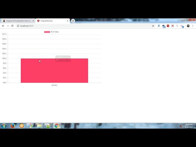 Angular 8 Bar chart with Laravel 6 REST API