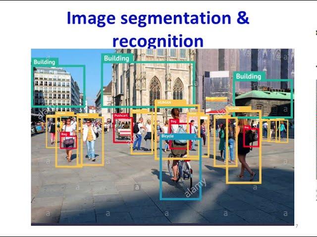 Lecture 0: Intro to Deep Learning, Logistics and Overview.