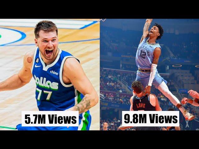 NBA "Most Viral " MOMENTS