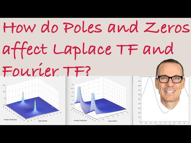 How do Poles and Zeros affect the Laplace Transform and the Fourier Transform?