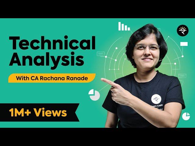 Technical Analysis for Beginners | Know who you are before Trading | CA Rachana Ranade