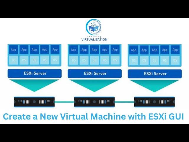 How to Create a New Virtual Machine with VMware ESXi GUI