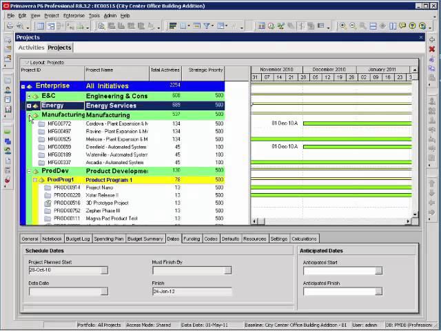 Introduction to Primavera P6  Enterprise Project Structure