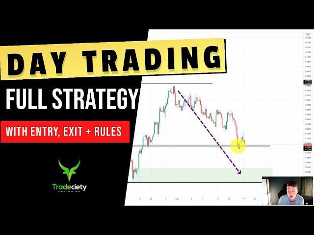 amazing DAY TRADING strategy - entry, exit and all rules