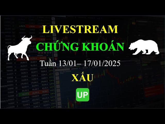 Livestream: Nhận định Thị trường chứng khoán tuần  13/01- 17/01/2025