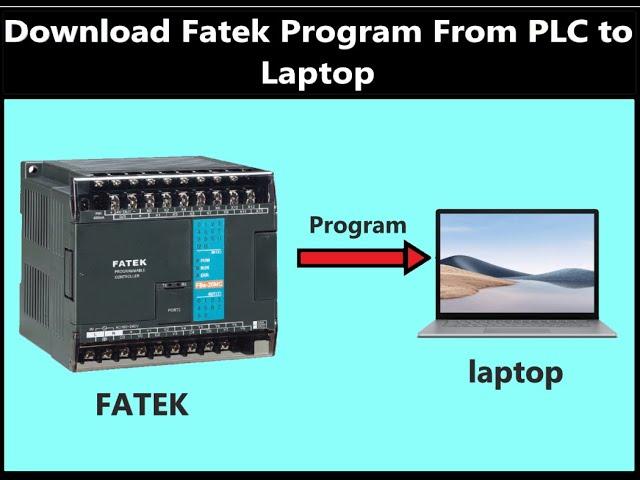 How to  Download project in FATEK PLC FBS using WinProladder | Take BackUp of FATEK PLC | IET