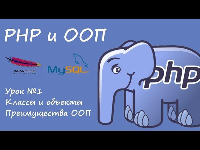 PHP и ООП. Классы и объекты. Смысл ООП.