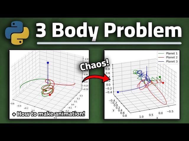 Solving the 3-Body Problem in Python!