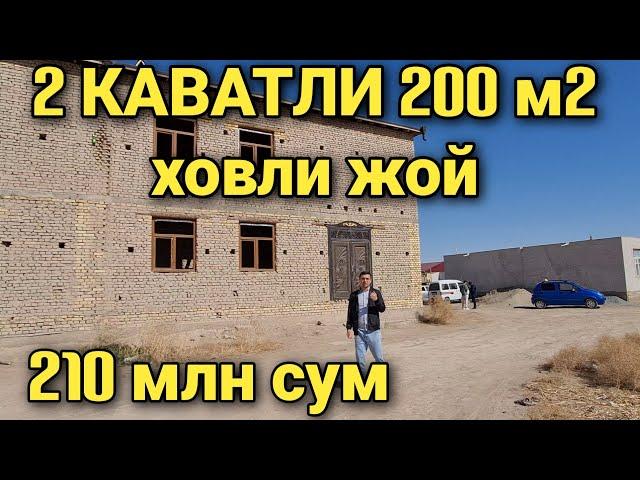 хоразм уй жой нархлари 2023