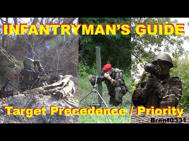 INFANTRYMAN’S GUIDE: Target Precedence / Priority