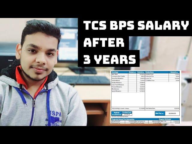 TCS BPS Salary After 1 Year | 2 Year | 3 Year | Salary Increment | Hike | in Hand Salary