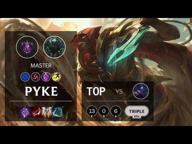 Pyke Top vs Jax - EUW Master Patch 10.12