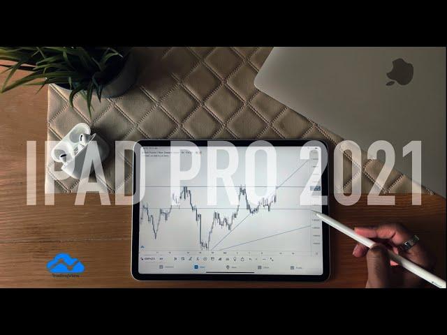 Trading On My iPad Pro 2021| Analysing Forex Charts | Tradingview | Simple Strategy