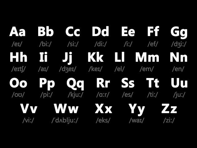 English Alphabet Pronunciation  Aa Bb Cc  Dark Mode