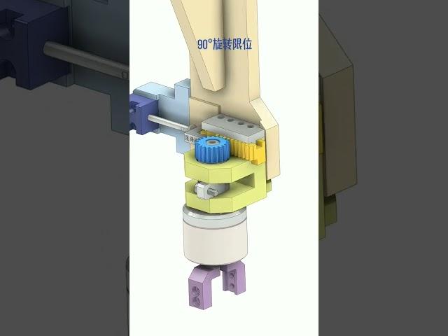 90 degrees rotating mechanism