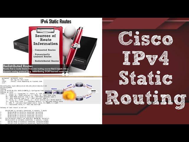 Cisco CCNA R&S v3 Routing Topics: IPv4 Static Routing