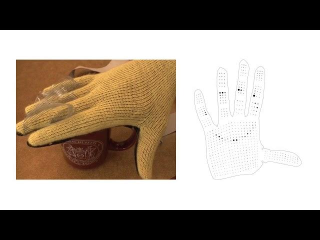 MIT STAG glove and mug