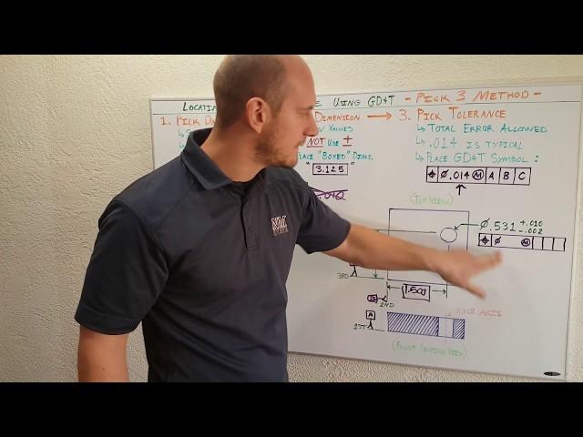 How to Apply GD&T Position Tolerance to a Hole