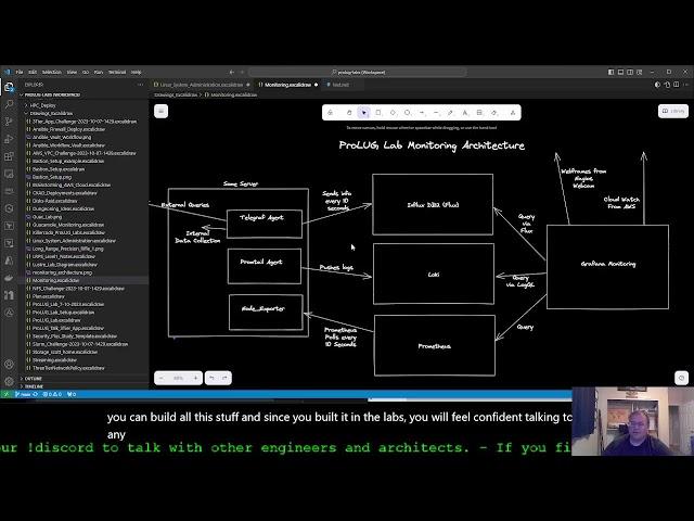 Beginner to expert Linux - Homelab work - Working on skills to get into systems engineering roles.