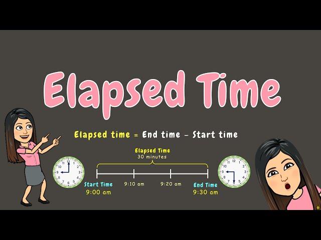 ELAPSED TIME | GRADE 4