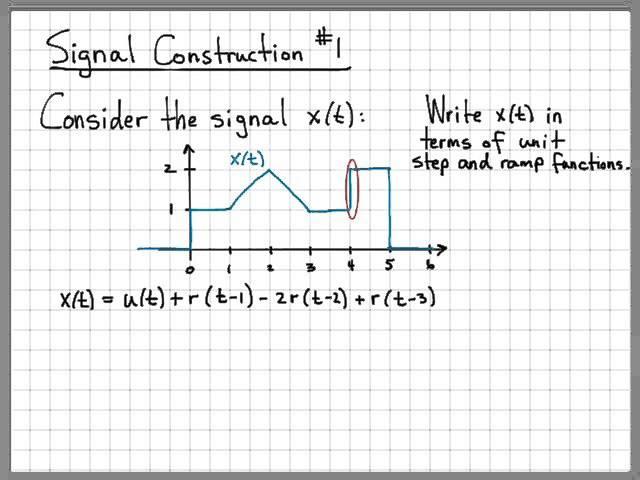 Signal Construction Example #1