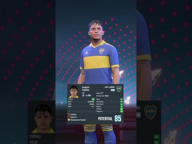 Best *Real Face* Career Mode Wonderkids: RW 