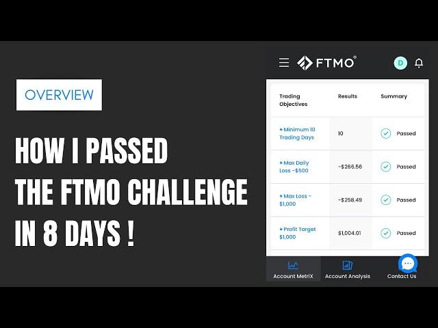 How I Passed The 10K FTMO Challenge in 8 Days using Enigma AI | DreDay FX