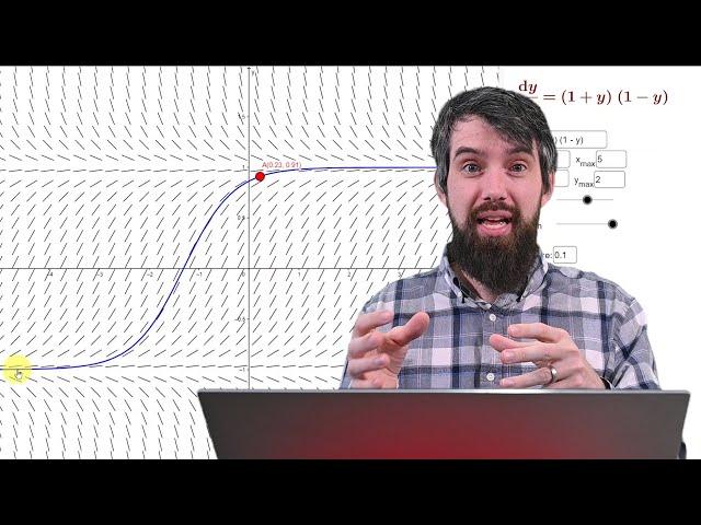 Autonomous Equations, Equilibrium Solutions, and Stability