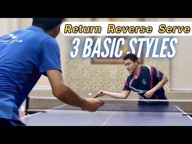 How to Return Reverse Serve | 3 basic and easiest ways | Part 1