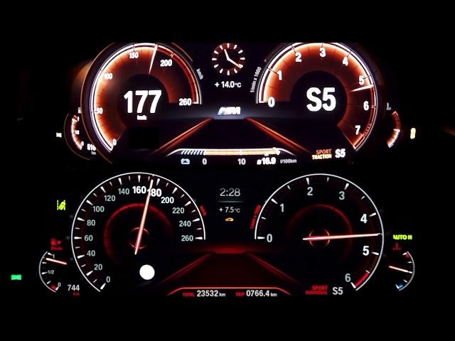 Bmw G30 540i vs 540d xDrive 0-250 acceleration.