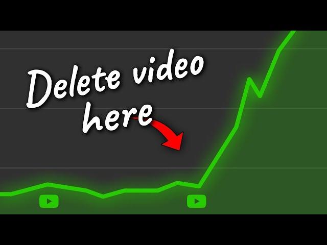 why i deleted a video with 24m views to grow my channel faster