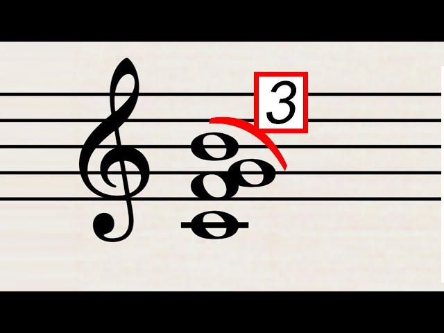 This is The Fastest Method to Reading Sheet Music