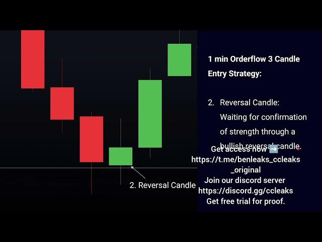 Severin 3 candle scalping strategy Chart champions leaks Contact @Benleaks_legit on Telegram.