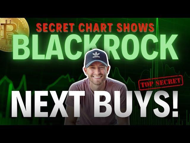 ️ Secret "Blackrock Bitcoin Chart" Reveals Best Entries Before Pumps.