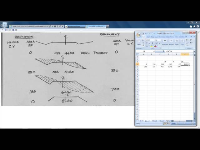 Average End Area Method