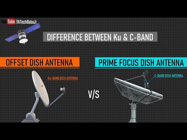 Difference between C band and Ku Band Dish Antenna Satellite dish antenna || Offset and prime focus