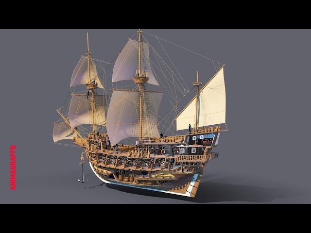 How a 16th Century Explorer's Sailing Ship Works