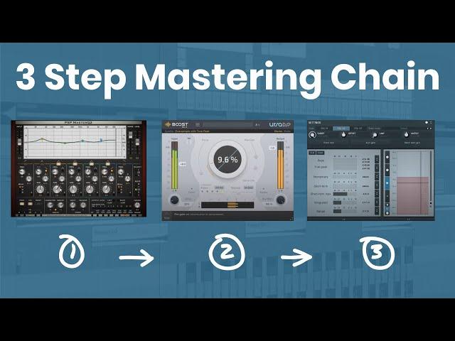 A SIMPLE 3 Step Mastering Chain That Actually Works  (And Two Free Mastering Plugins!)