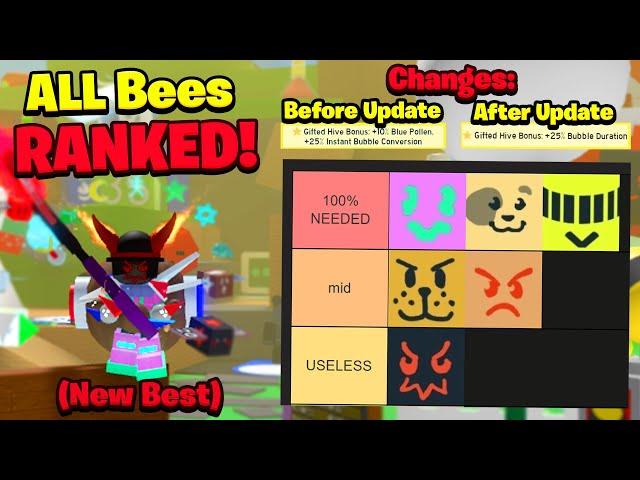 I Ranked ALL Bees After The New Update in Bee Swarm Simulator! (BEST to WORST Bees 2024 Edition)