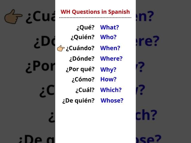 WH Question Words in Spanish#shorts#learnspanish