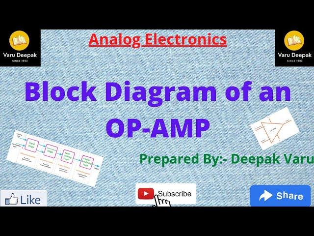 Block Diagram of OP-AMP || Operational Amplifier || OP-AMP BY. Deepak Varu