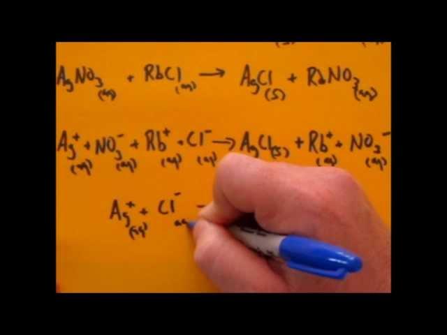 Simplified Writing of Net Ionic, Ionic and Molecular Equation Level 1 (Given Names)