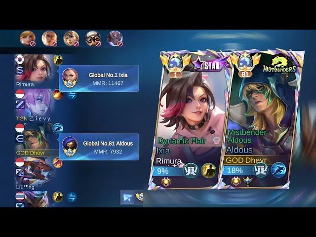 Trying Duo Ranked with Top Global 1 Ixia! Ixia Rimura is really awesome, dude!