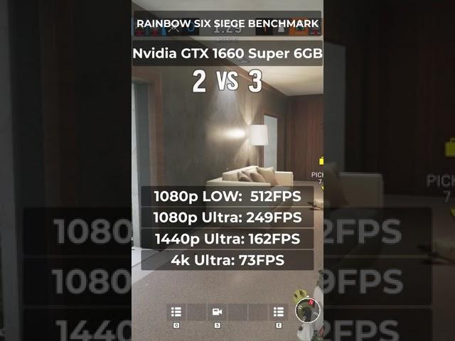 Rainbow Six Siege Benchmarks - GTX 1660 Super 6GB Nvidia