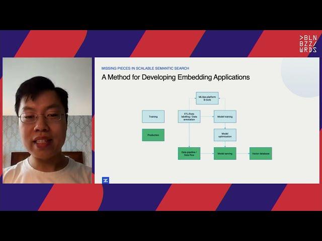 Frank Liu – Building an Open-source Framework for Generating Embedding Vectors