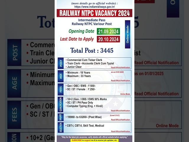 RRB 12th Pass Vacancy | Railway NTPC New Vacancy 2024 12th Pass | NTPC New Vacancy 2024