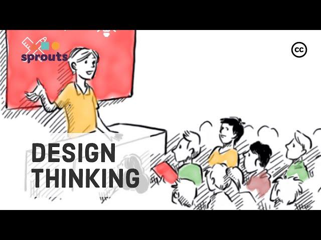 The Design Thinking Process