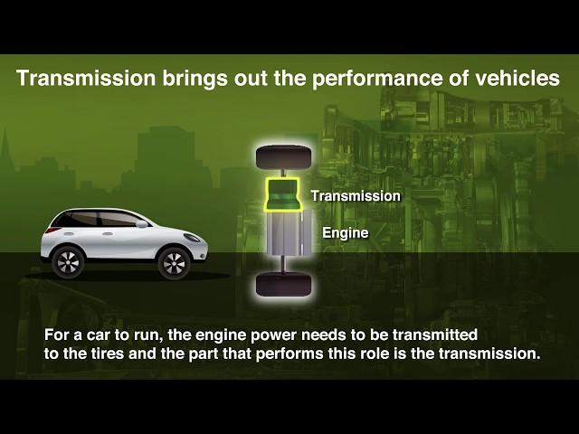 The What & Why of Transmissions in One Minute