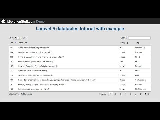 Laravel 5 - How to Implementing datatables tutorial using yajra package