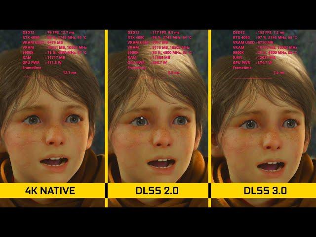 RTX 4090 DLSS 3 vs DLSS 2 vs Native 4K